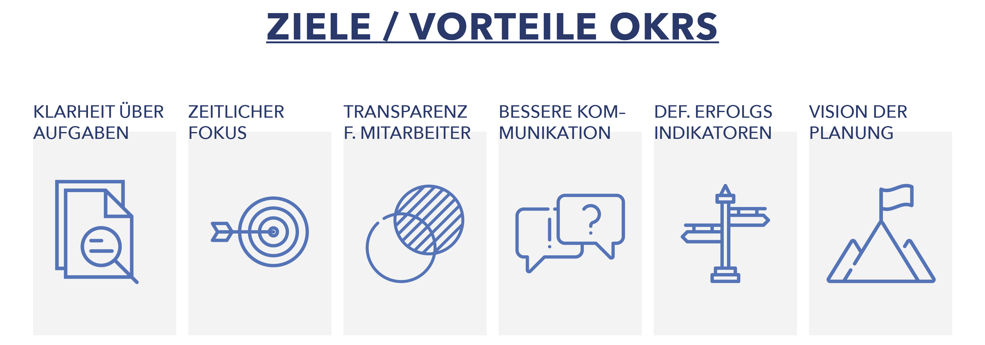 Vorteile von OKR